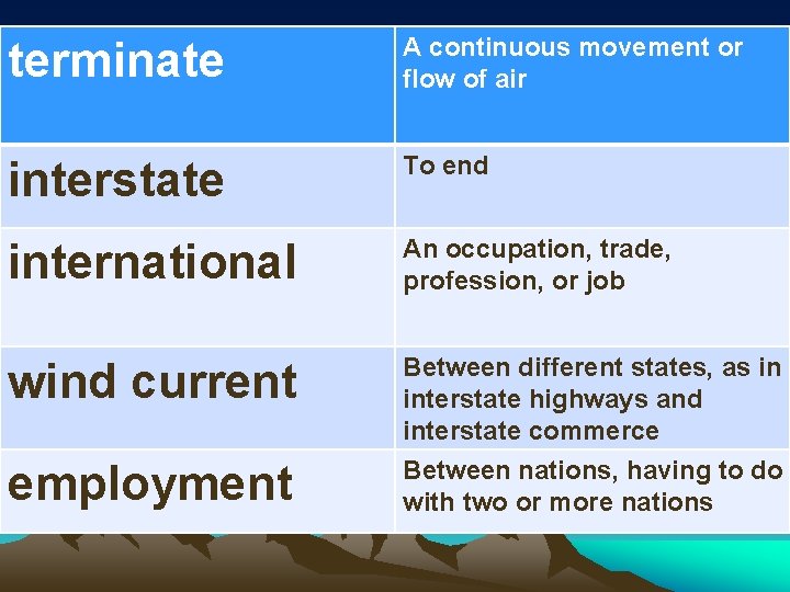 terminate A continuous movement or flow of air interstate To end international An occupation,