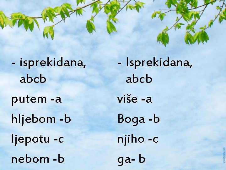 - isprekidana, abcb putem -a hljebom -b ljepotu -c nebom -b - Isprekidana, abcb