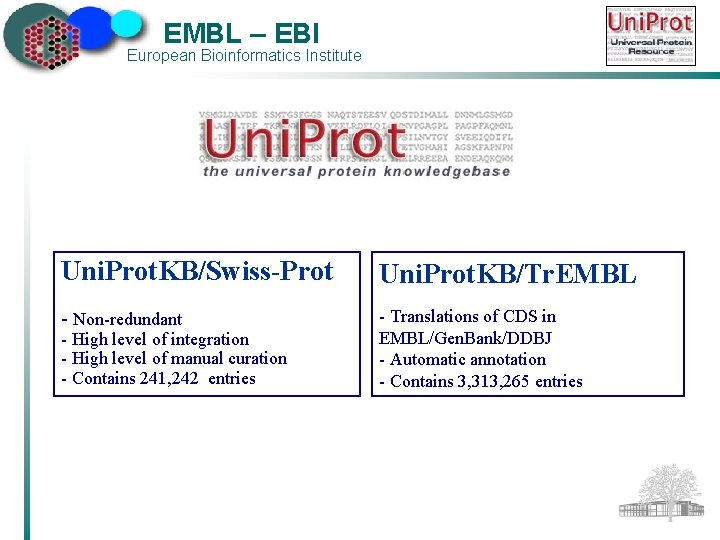 EMBL – EBI European Bioinformatics Institute Uni. Prot. KB/Swiss-Prot Uni. Prot. KB/Tr. EMBL -