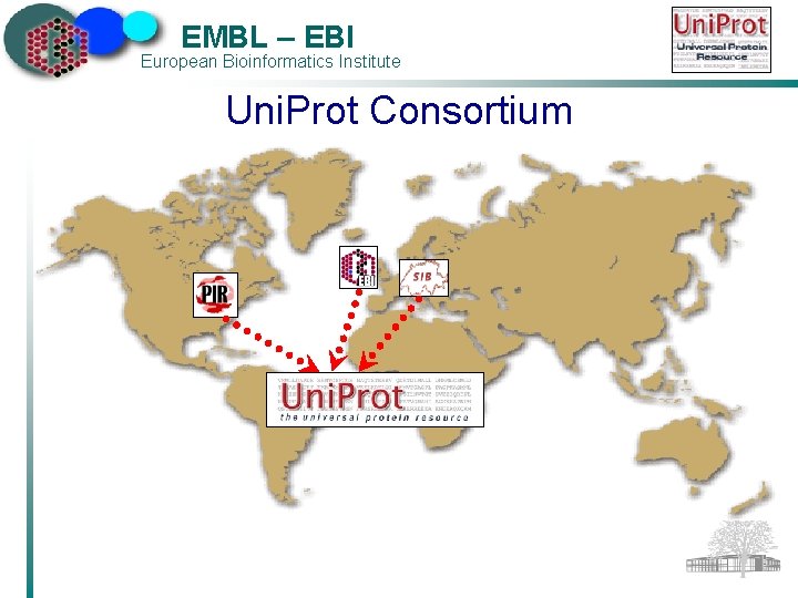 EMBL – EBI European Bioinformatics Institute Uni. Prot Consortium 