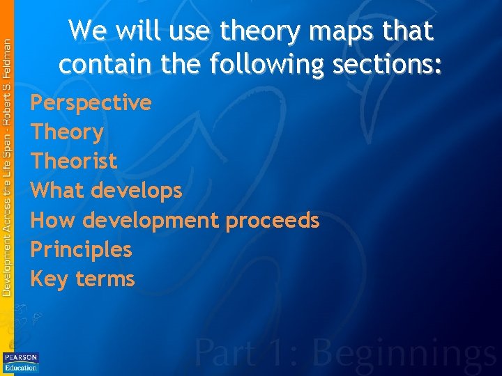 We will use theory maps that contain the following sections: Perspective Theory Theorist What