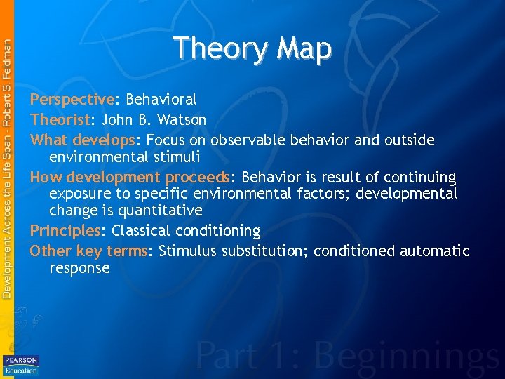 Theory Map Perspective: Behavioral Theorist: John B. Watson What develops: Focus on observable behavior