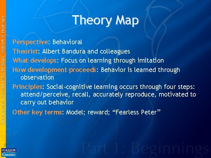 Theory Map Perspective: Behavioral Theorist: Albert Bandura and colleagues What develops: Focus on learning