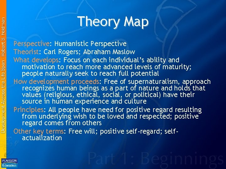 Theory Map Perspective: Humanistic Perspective Theorist: Carl Rogers; Abraham Maslow What develops: Focus on