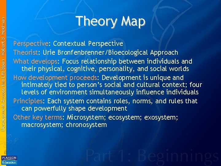 Theory Map Perspective: Contextual Perspective Theorist: Urie Bronfenbrenner/Bioecological Approach What develops: Focus relationship between