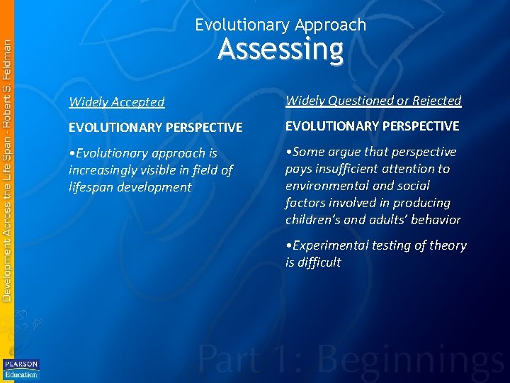 Evolutionary Approach Assessing Widely Accepted Widely Questioned or Rejected EVOLUTIONARY PERSPECTIVE • Evolutionary approach