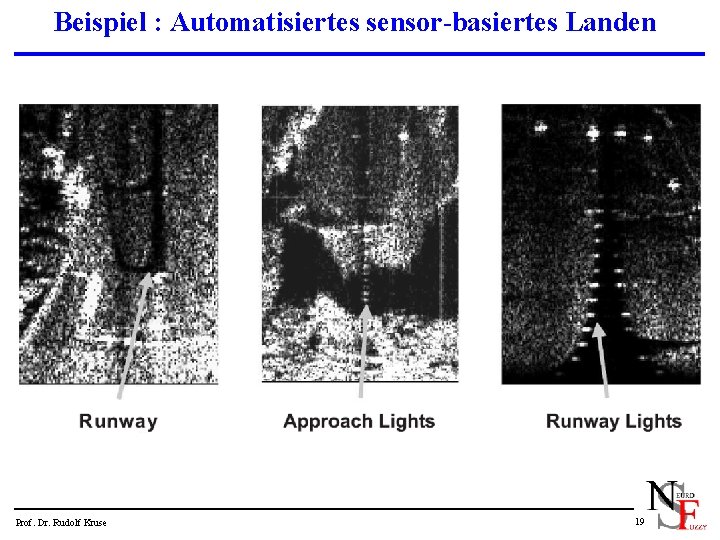 Beispiel : Automatisiertes sensor-basiertes Landen Prof. Dr. Rudolf Kruse 19 