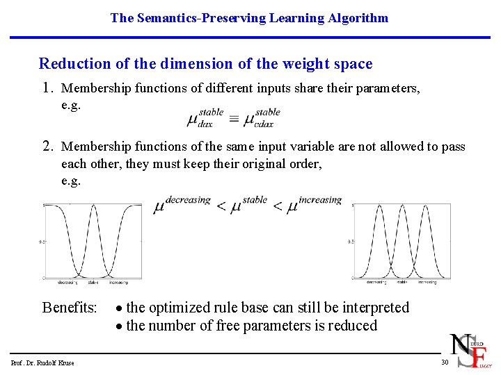 The Semantics-Preserving Learning Algorithm Reduction of the dimension of the weight space 1. Membership