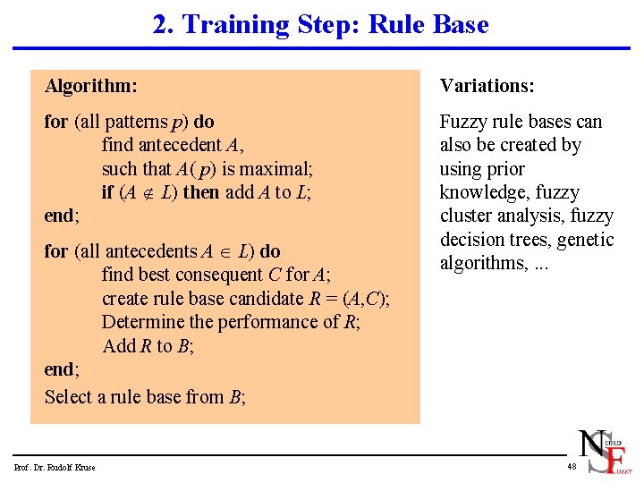2. Training Step: Rule Base Algorithm: Variations: for (all patterns p) do find antecedent
