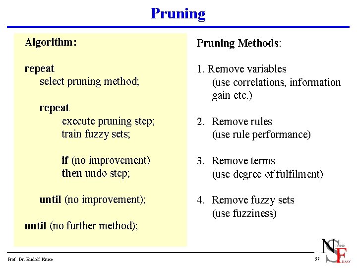 Pruning Algorithm: Pruning Methods: repeat select pruning method; 1. Remove variables (use correlations, information