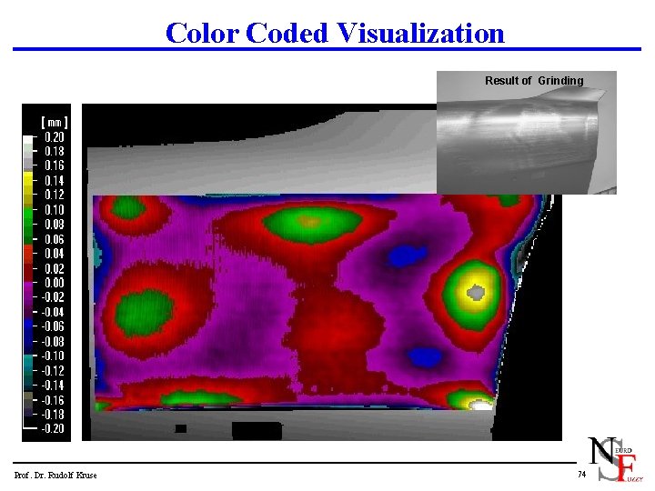 Color Coded Visualization Result of Grinding Prof. Dr. Rudolf Kruse 74 