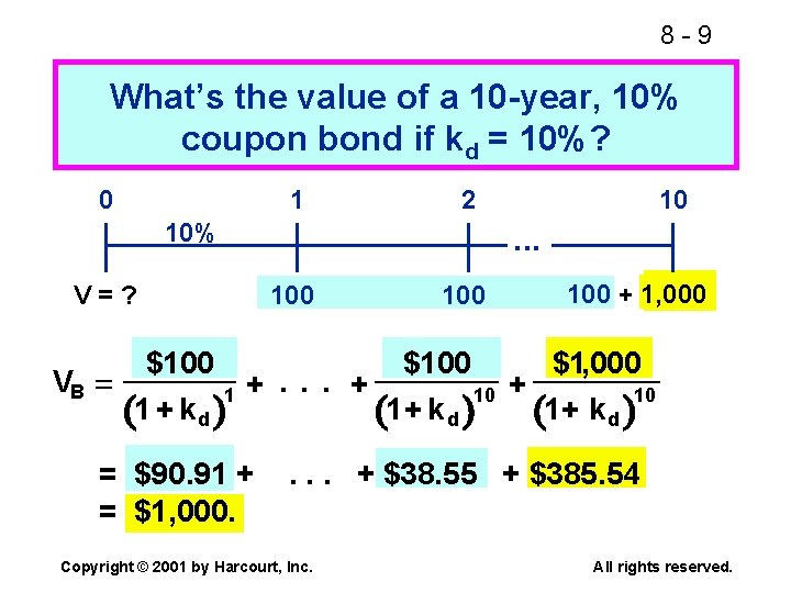 8 -9 What’s the value of a 10 -year, 10% coupon bond if kd