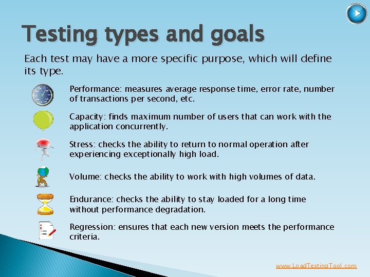 Testing types and goals Each test may have a more specific purpose, which will