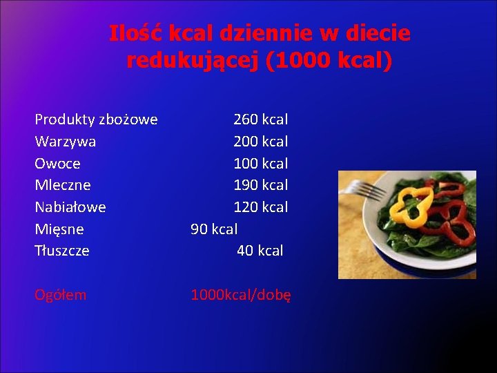 Ilość kcal dziennie w diecie redukującej (1000 kcal) Produkty zbożowe Warzywa Owoce Mleczne Nabiałowe