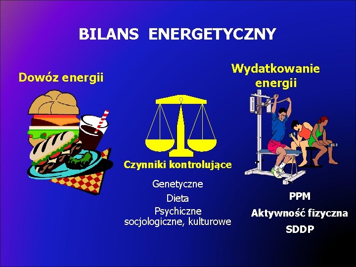 BILANS ENERGETYCZNY Wydatkowanie energii Dowóz energii Czynniki kontrolujące Genetyczne Dieta Psychiczne socjologiczne, kulturowe PPM