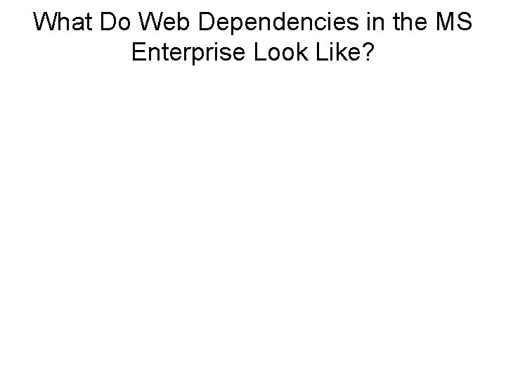 What Do Web Dependencies in the MS Enterprise Look Like? 
