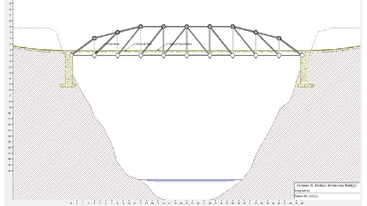 Bridge screenshots 