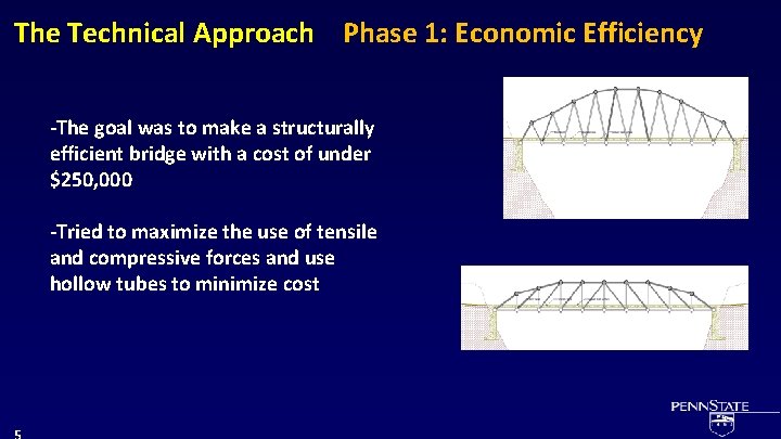 The Technical Approach Phase 1: Economic Efficiency -The goal was to make a structurally