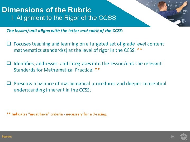 Dimensions of the Rubric I. Alignment to the Rigor of the CCSS The lesson/unit