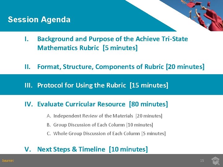 Session Agenda I. Background and Purpose of the Achieve Tri-State Mathematics Rubric [5 minutes]
