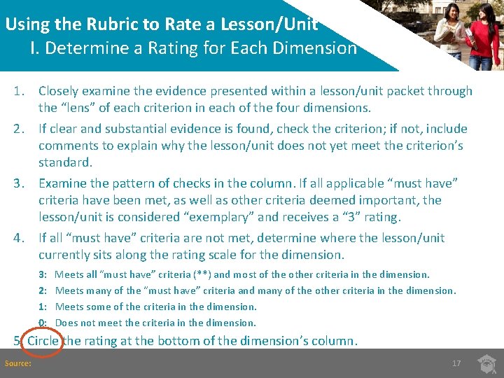 Using the Rubric to Rate a Lesson/Unit I. Determine a Rating for Each Dimension