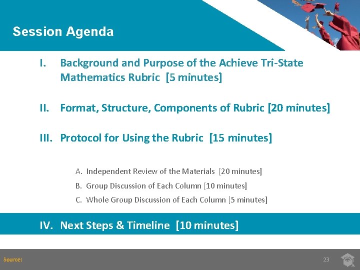 Session Agenda I. Background and Purpose of the Achieve Tri-State Mathematics Rubric [5 minutes]
