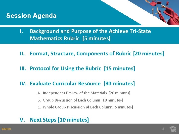 Session Agenda I. Background and Purpose of the Achieve Tri-State Mathematics Rubric [5 minutes]