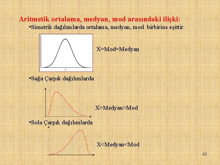 Aritmetik ortalama, medyan, mod arasındaki ilişki: • Simetrik dağılımlarda ortalama, medyan, mod birbirine eşittir.