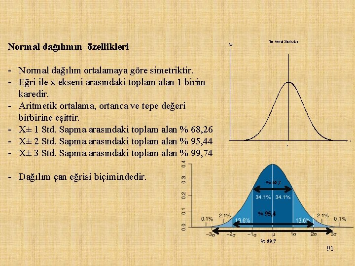 Normal dağılımın özellikleri Normal dağılım ortalamaya göre simetriktir. Eğri ile x ekseni arasındaki toplam