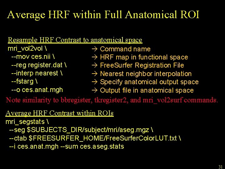 Average HRF within Full Anatomical ROI Resample HRF Contrast to anatomical space mri_vol 2 Average HRF within Full Anatomical ROI Resample HRF Contrast to anatomical space mri_vol 2