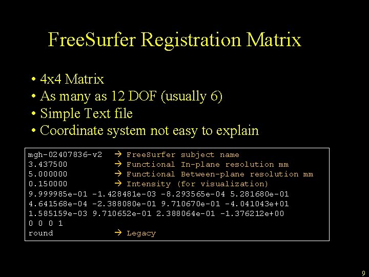 Free. Surfer Registration Matrix • 4 x 4 Matrix • As many as 12