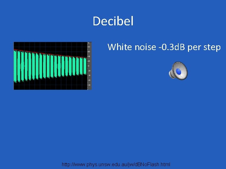 Decibel White noise -0. 3 d. B per step http: //www. phys. unsw. edu.