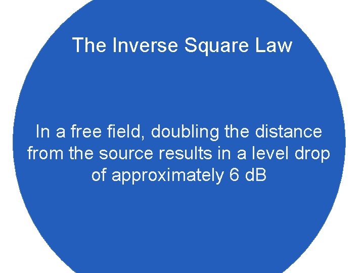 The Inverse Square Law In a free field, doubling the distance from the source