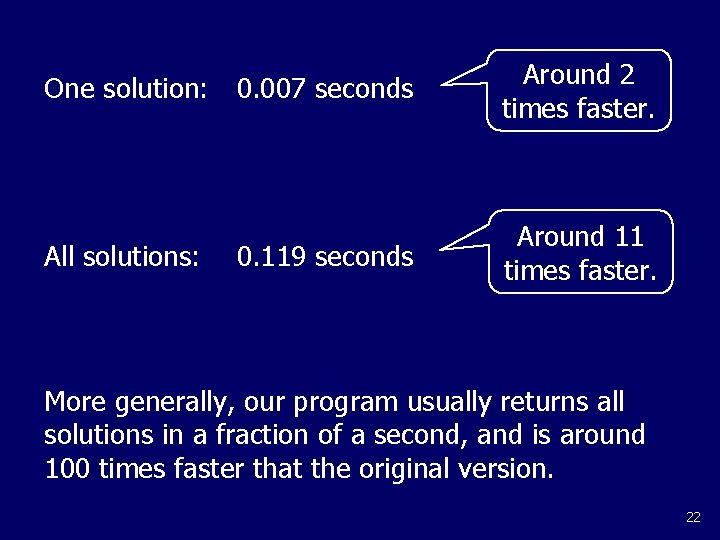 One solution: 0. 007 seconds Around 2 times faster. All solutions: Around 11 times One solution: 0. 007 seconds Around 2 times faster. All solutions: Around 11 times