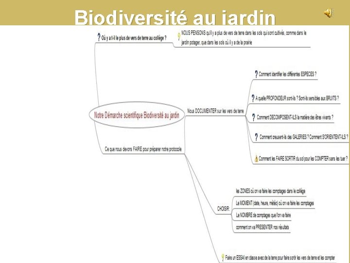 Biodiversité au jardin Biodiversité au jardin