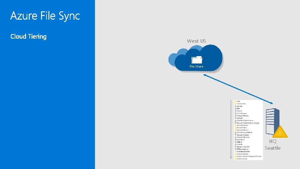 West US File Share ! HQ Seattle 