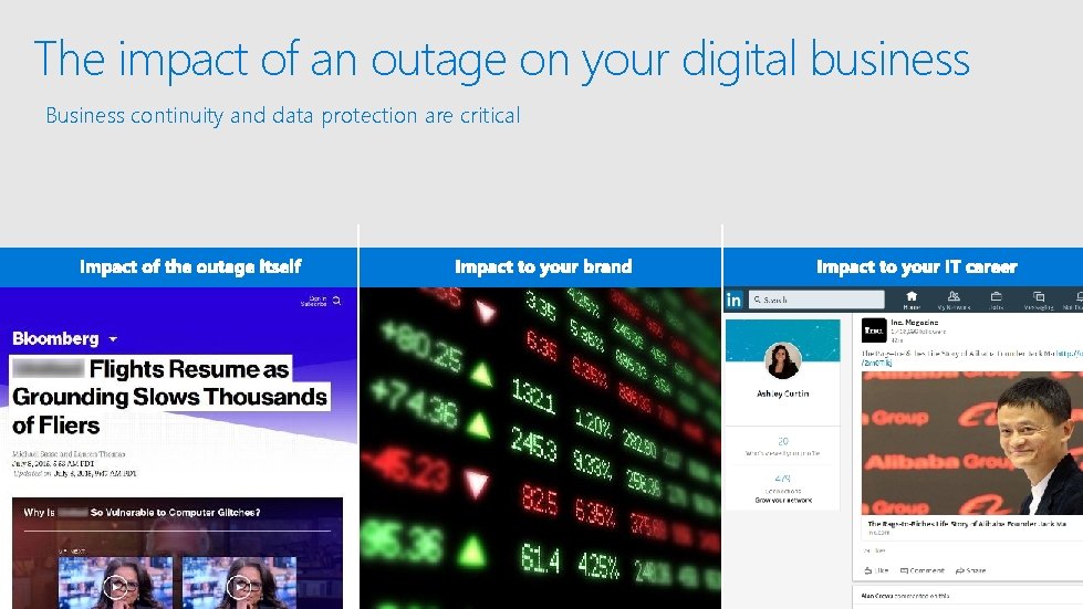 The impact of an outage on your digital business Business continuity and data protection