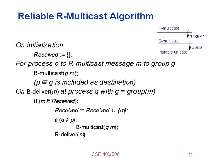 Reliable R-Multicast Algorithm R-multicast B-multicast On initialization “USES” reliable unicast Received : = {};