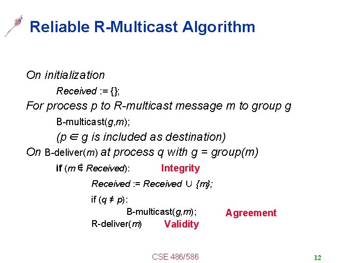 Reliable R-Multicast Algorithm On initialization Received : = {}; For process p to R-multicast