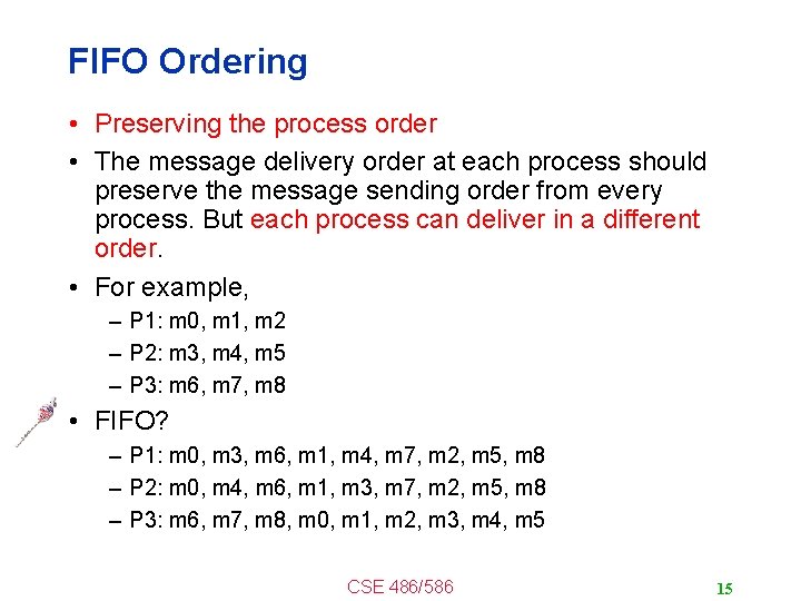 FIFO Ordering • Preserving the process order • The message delivery order at each