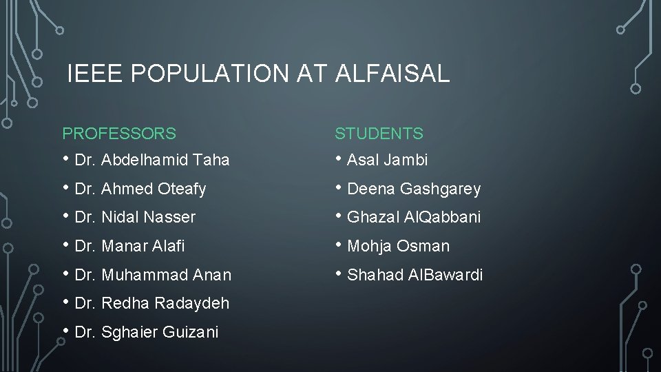 IEEE POPULATION AT ALFAISAL PROFESSORS STUDENTS • Dr. Abdelhamid Taha • Dr. Ahmed Oteafy
