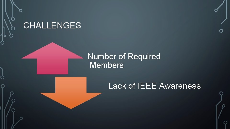 CHALLENGES Number of Required Members Lack of IEEE Awareness 