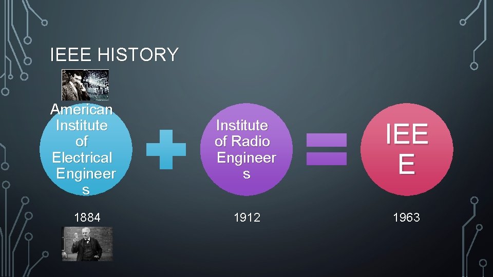 IEEE HISTORY American Institute of Electrical Engineer s Institute of Radio Engineer s IEE