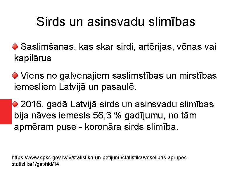 Sirds un asinsvadu slimības Saslimšanas, kas skar sirdi, artērijas, vēnas vai kapilārus Viens no