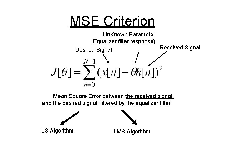 MSE Criterion Un. Known Parameter (Equalizer filter response) Received Signal Desired Signal Mean Square