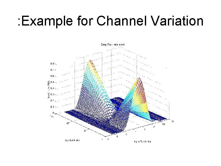 : Example for Channel Variation 