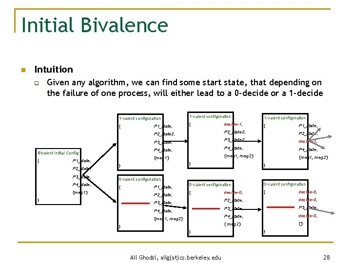 Initial Bivalence n Intuition q Given any algorithm, we can find some start state,