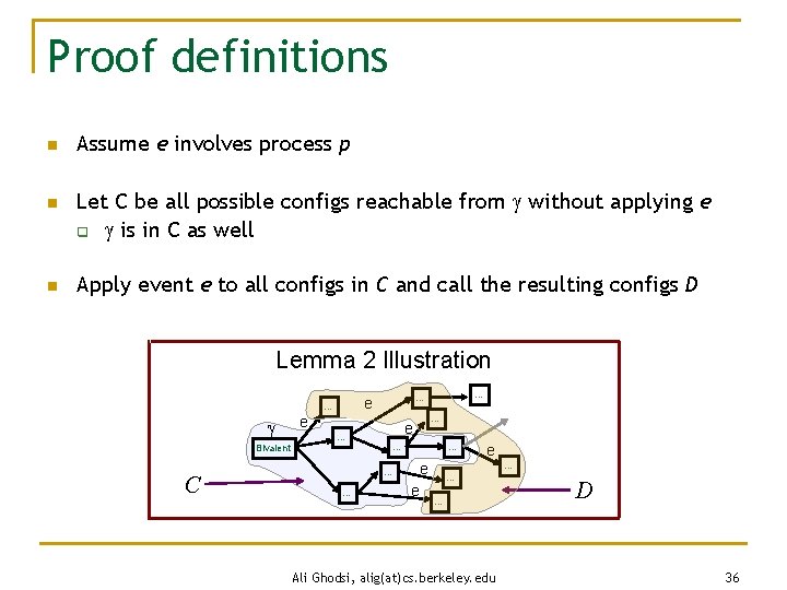 Proof definitions n n n Assume e involves process p Let C be all