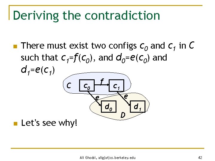 Deriving the contradiction n There must exist two configs c 0 and c 1