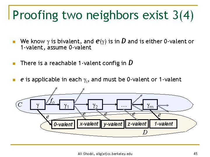 Proofing two neighbors exist 3(4) n We know is bivalent, and e( ) is